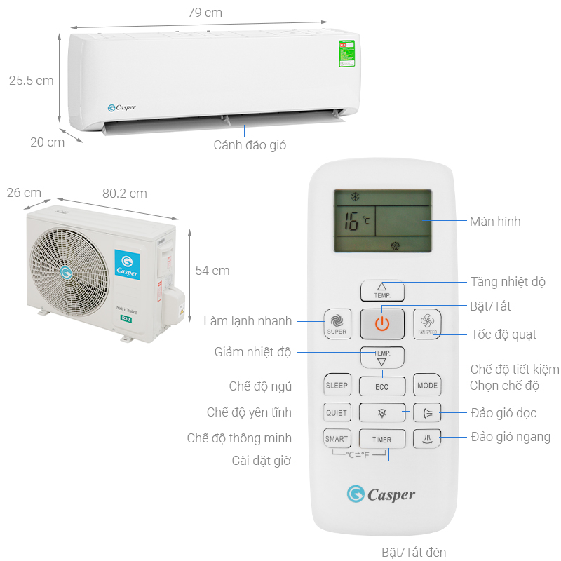 Minh họa so sánh mức tiêu thụ năng lượng của điều hòa Casper